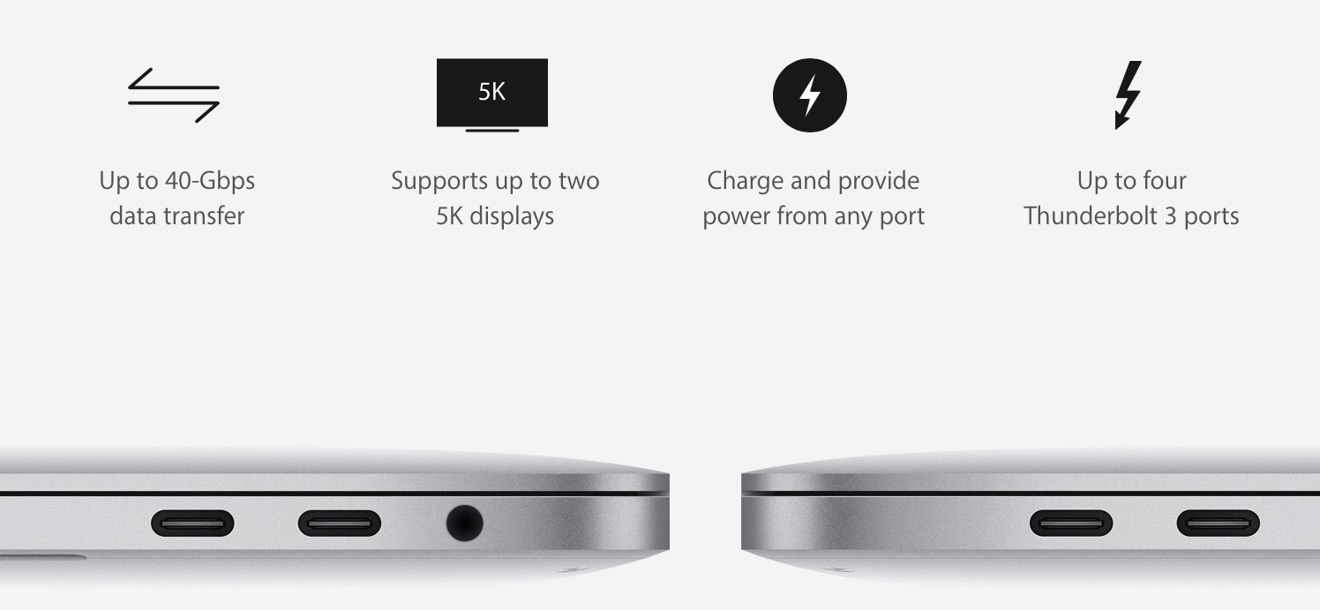 Examined: Thunderbolt 3 and USB 3.1 gen 2 on the new MacBook Pro
