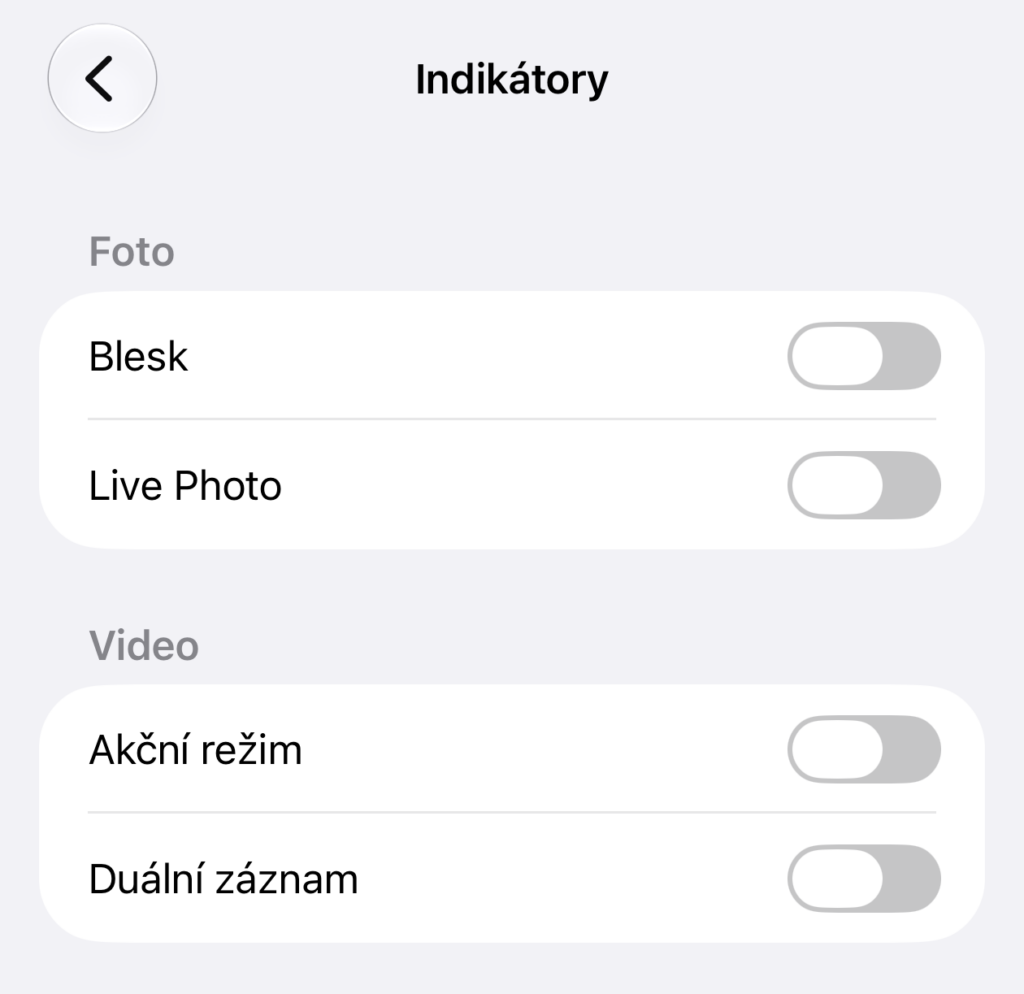 Indikatory